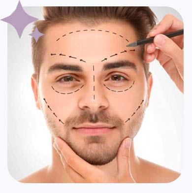 Quais as indicações para esse procedimento?